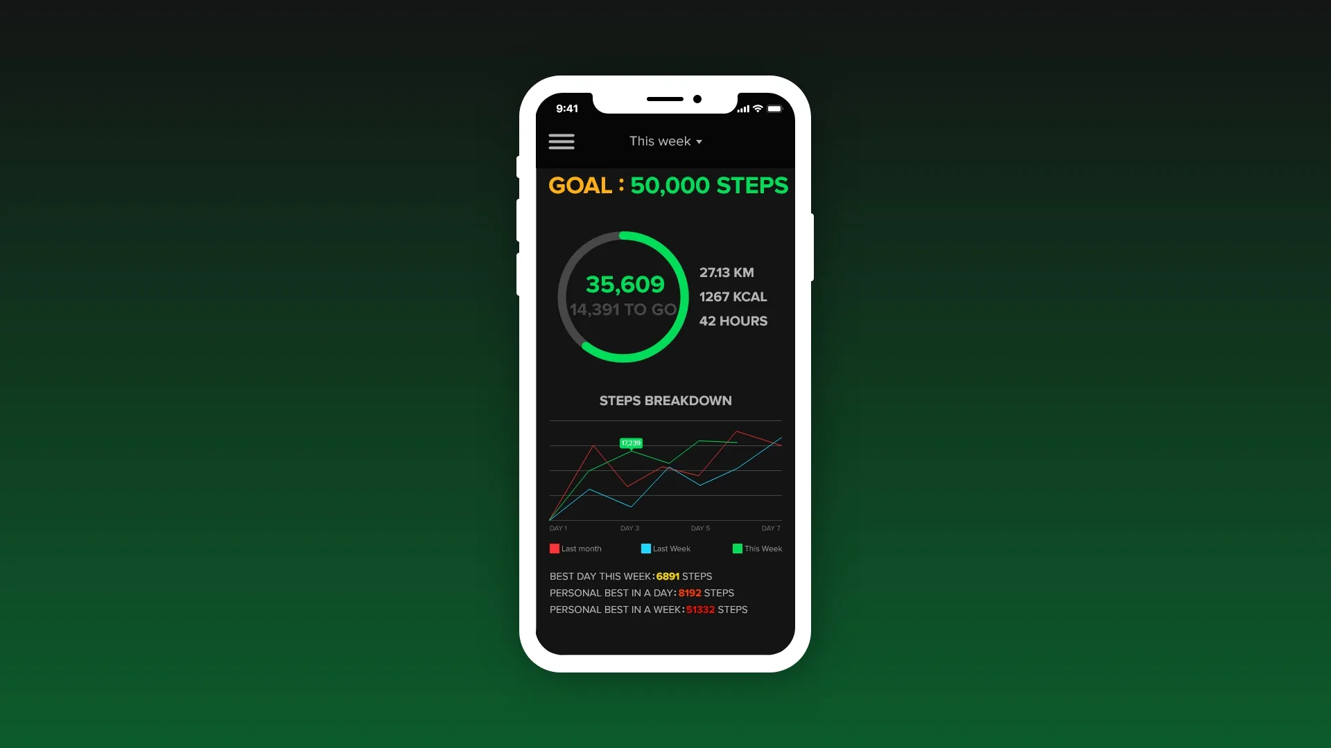 DailyUI018