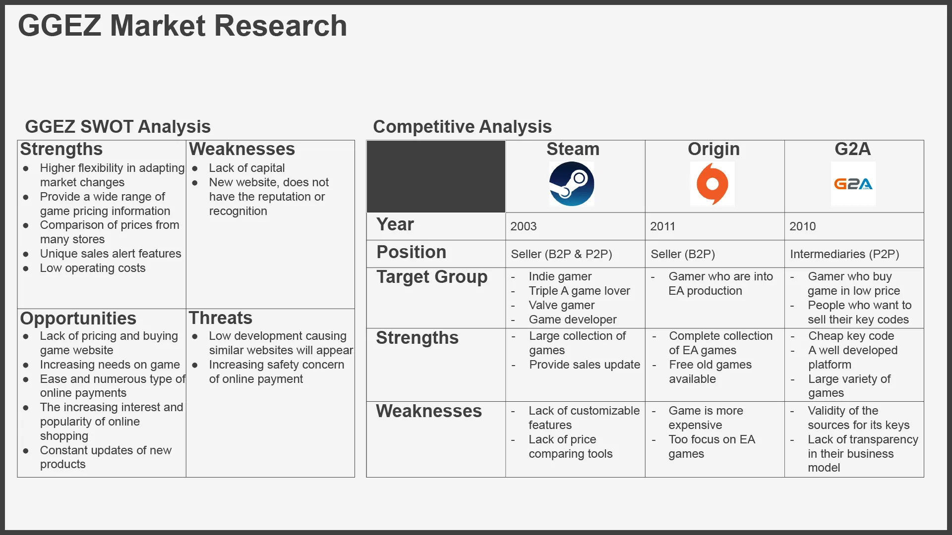 MarketResearch