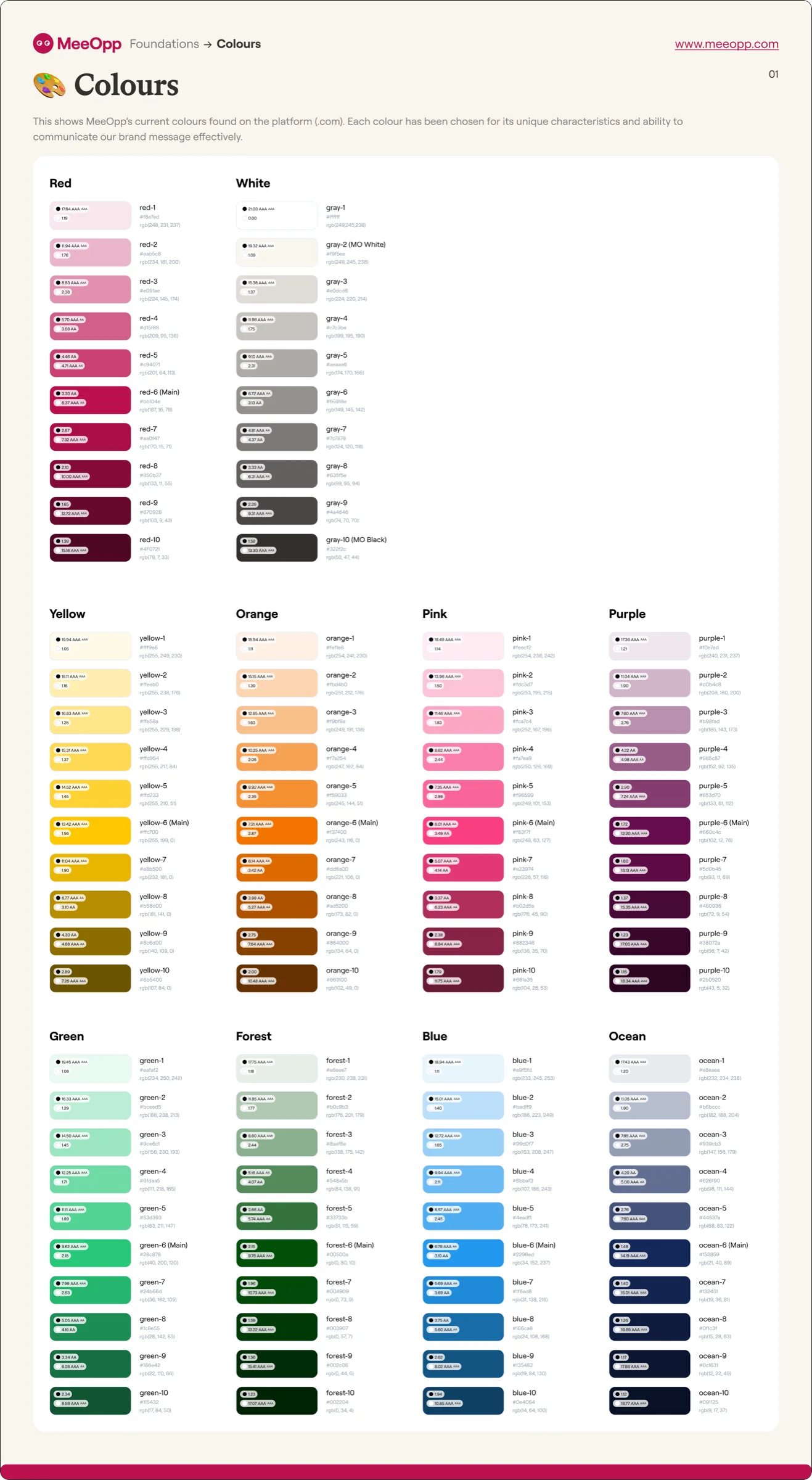 Design system colour tokens